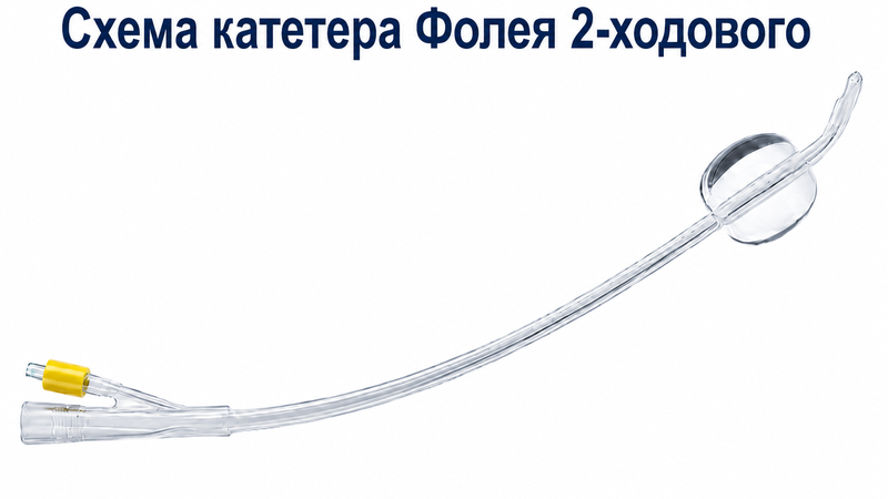 Катетер Фолея 2-ходовий СН 20 / Medicare, силіконовий жовтий