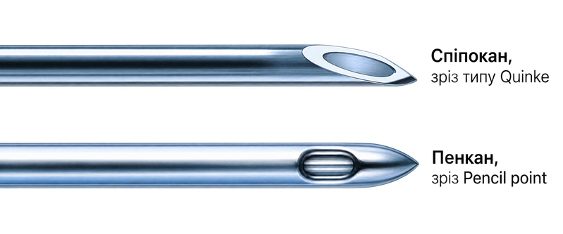 Голка спінальна Pencan G25&nbsp;(0,53*88 мм) жовтогаряча/ B. Braun