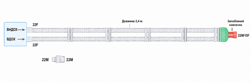 Дыхательная система 2,4 м, нестерильная / Intersurgical Limited, арт. 2001000
