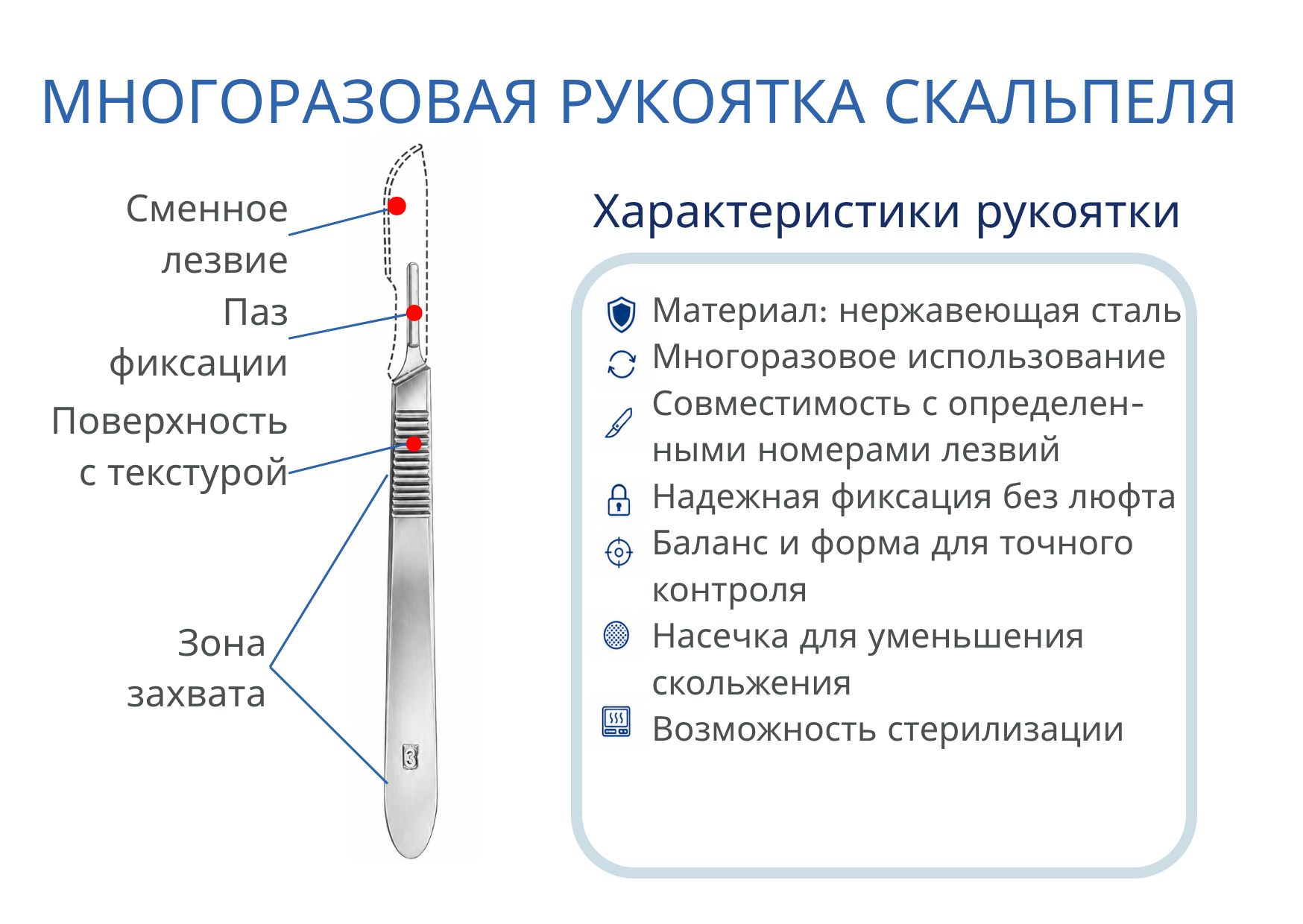 Многоразовая рукоятка, строение и характеристики