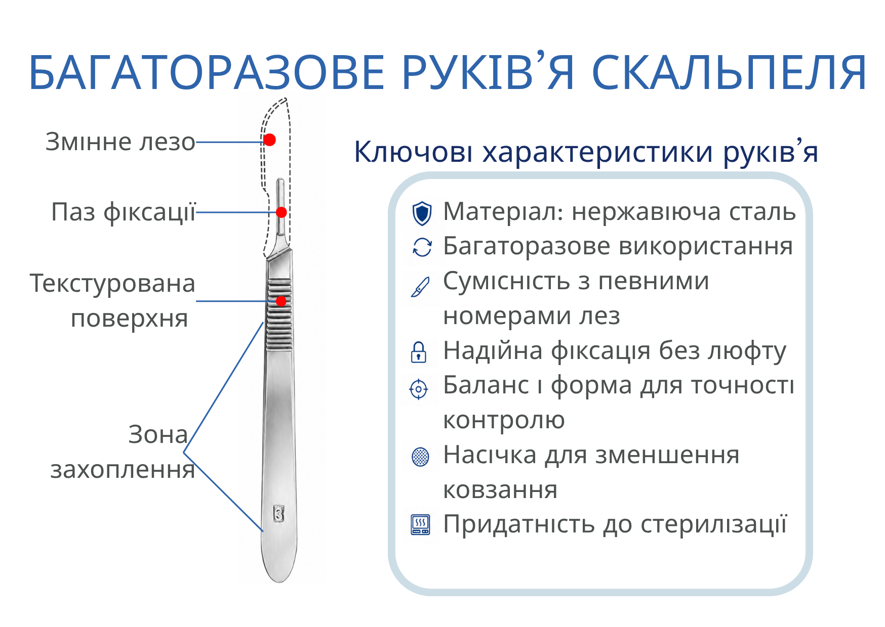 Багаторазове руків'я, будова й характеристики Багаторазове руків'я, будова й характеристики