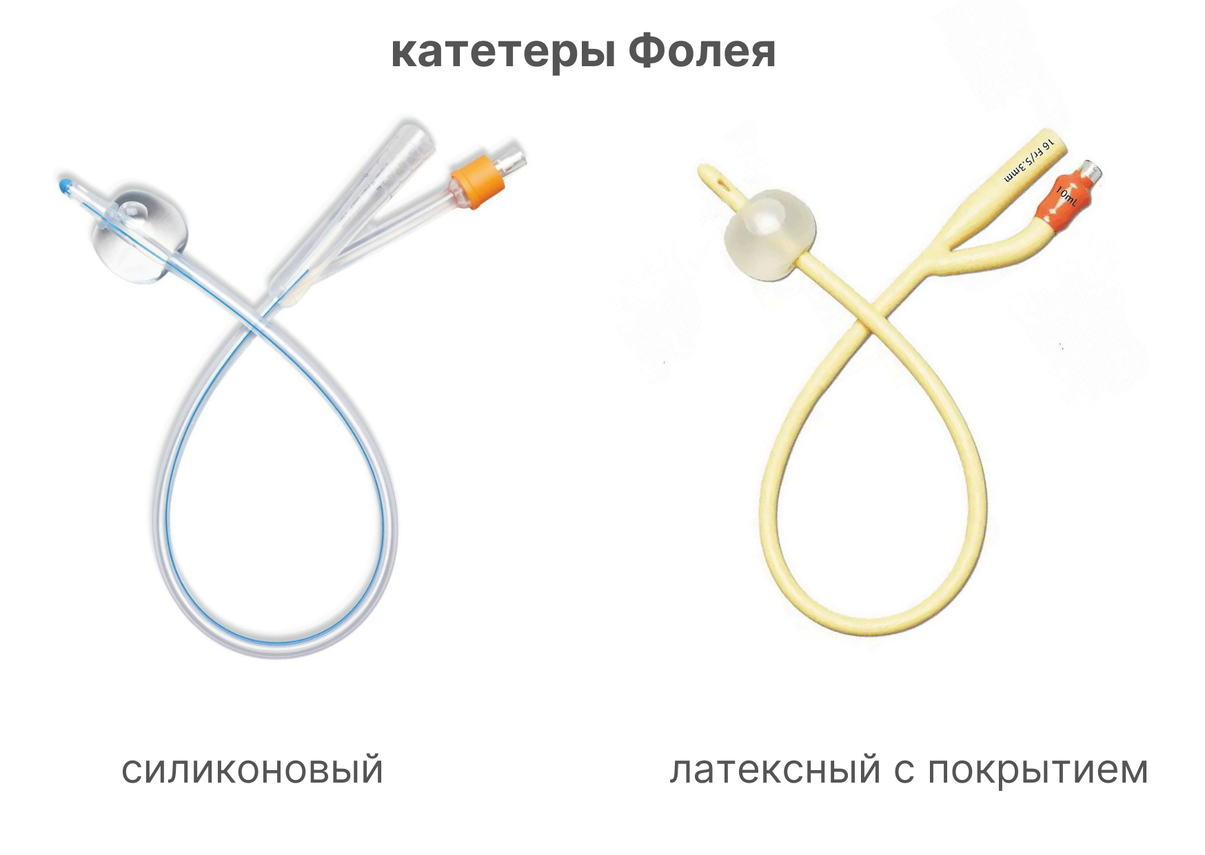 Катетеры Фолея силиконовый и латексный