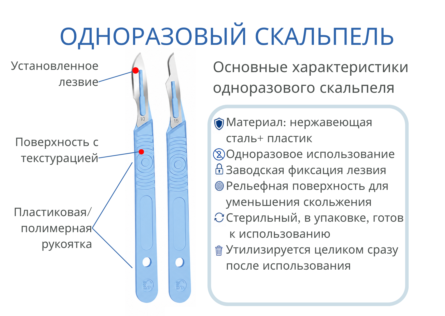 Одноразовый скальпель