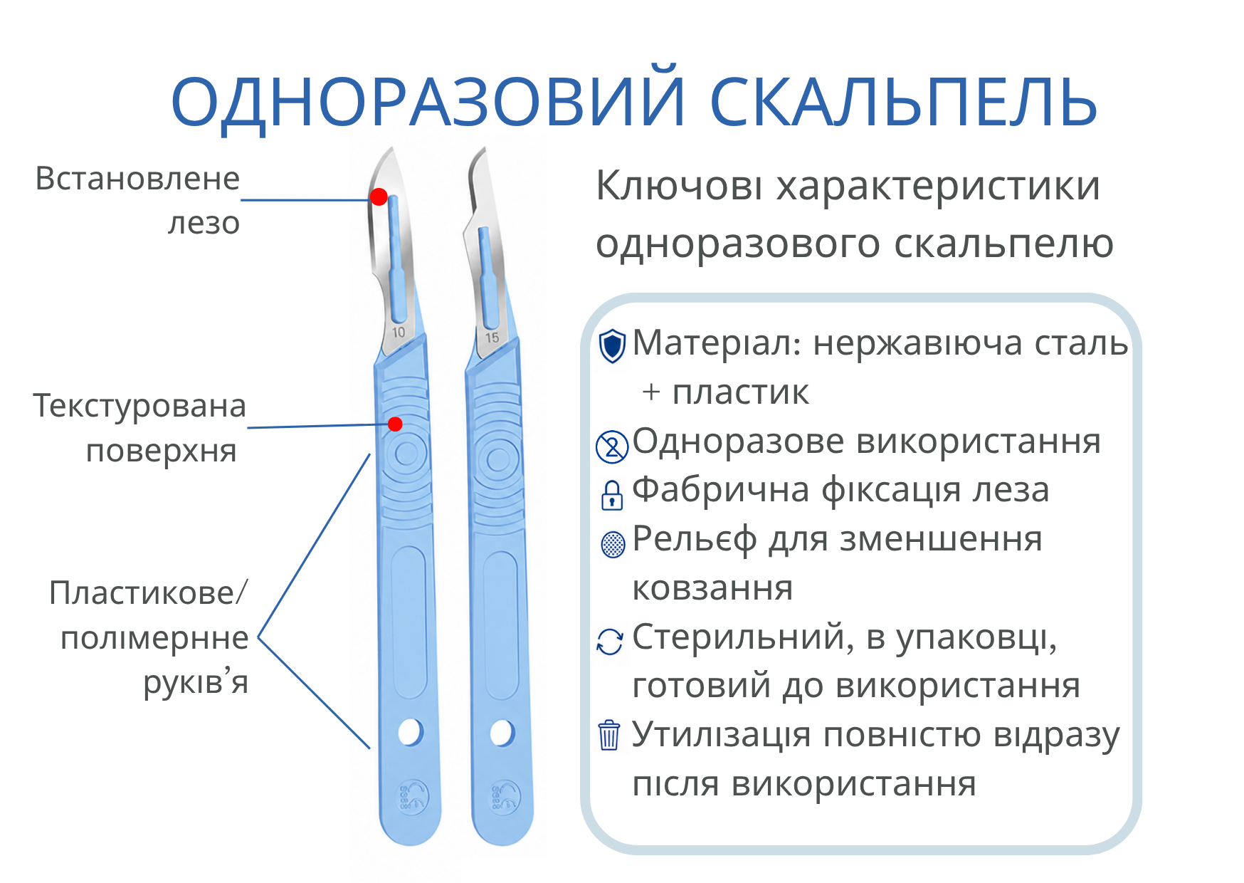 Одноразовий скальпель Одноразовий скальпель