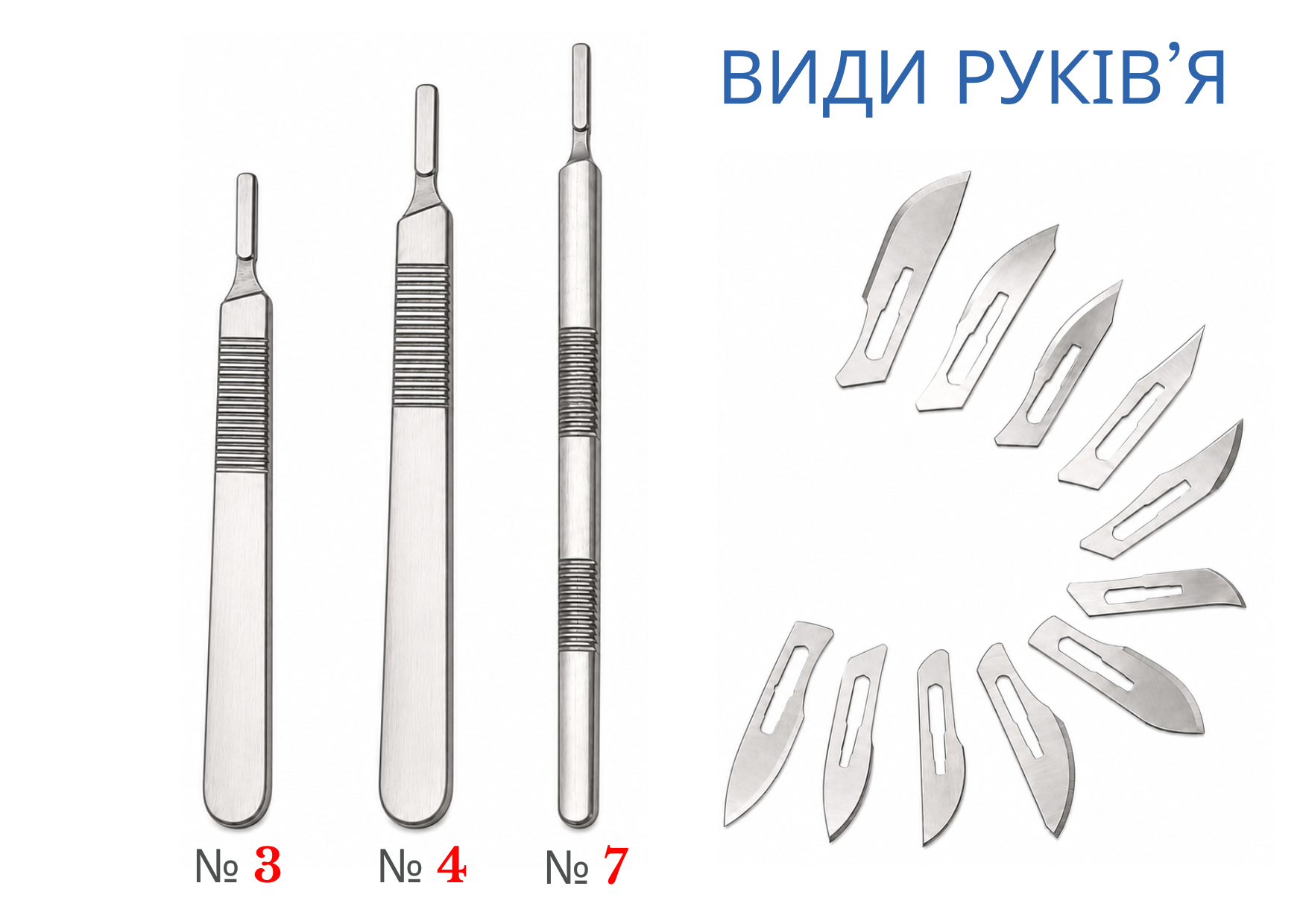 Види руків"я хірургічного скальпелю за номерами